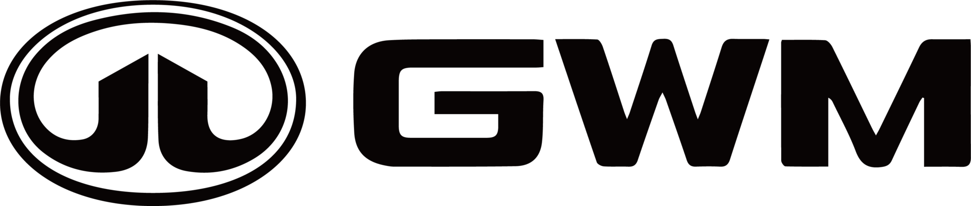 Logo GWM